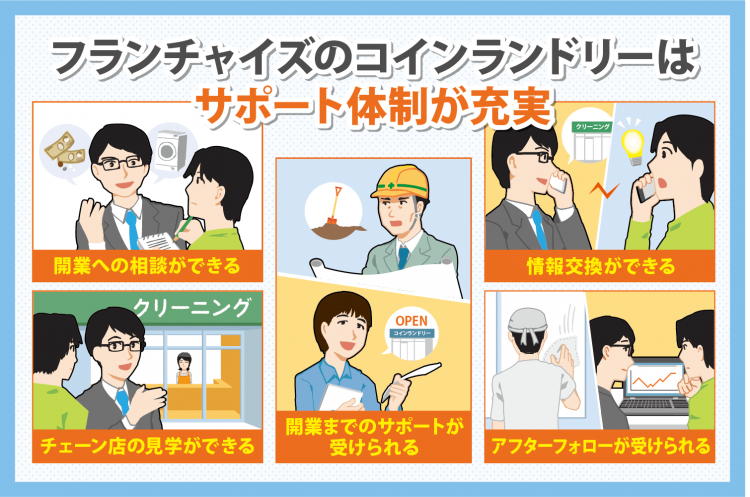 個人経営とフランチャイズどっちが良い?