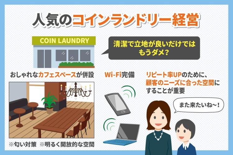 人気のコインランドリー経営