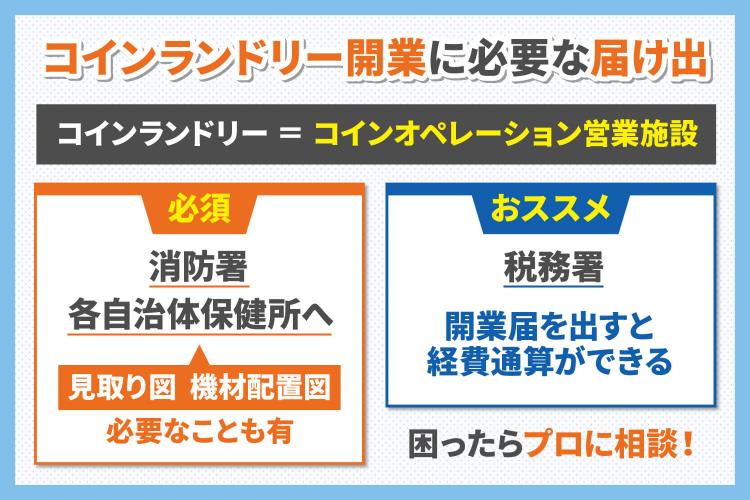 コインランドリー開業に必要な届け出