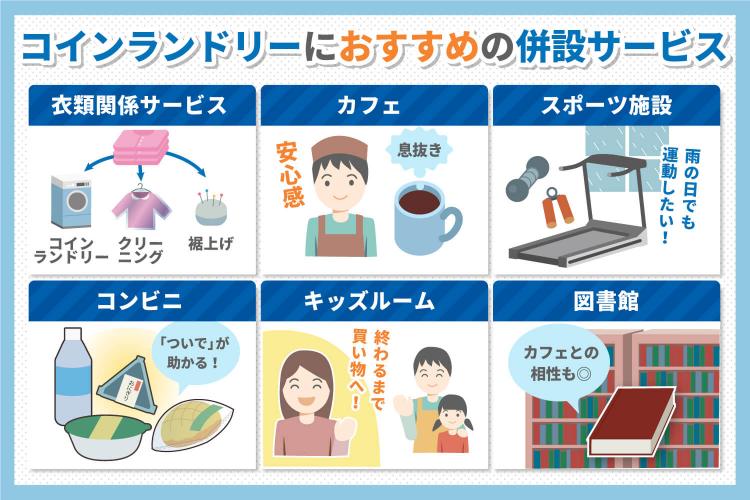 コインランドリーにおすすめの併設サービス