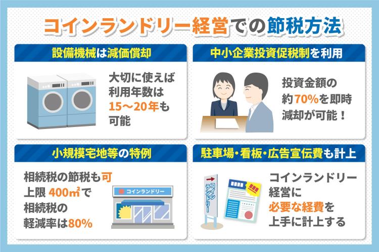 コインランドリー経営での節税方法