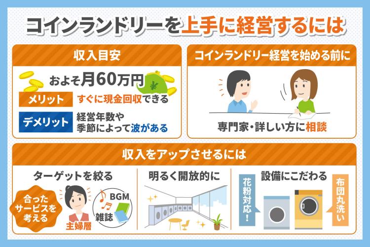 コインランドリーを上手に経営するには