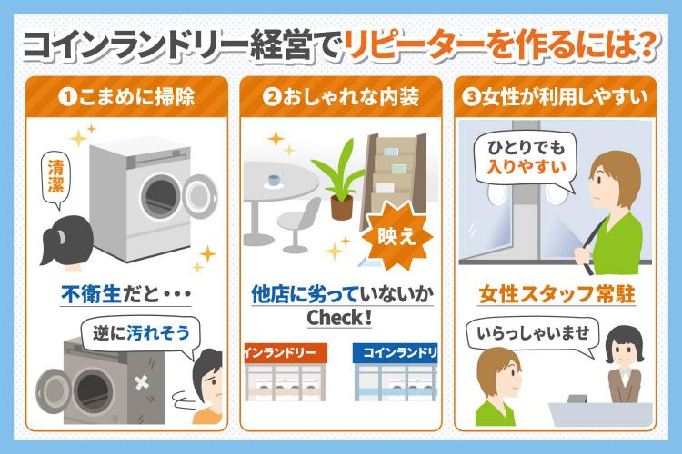 コインランドリー経営でリピーターを作るには?