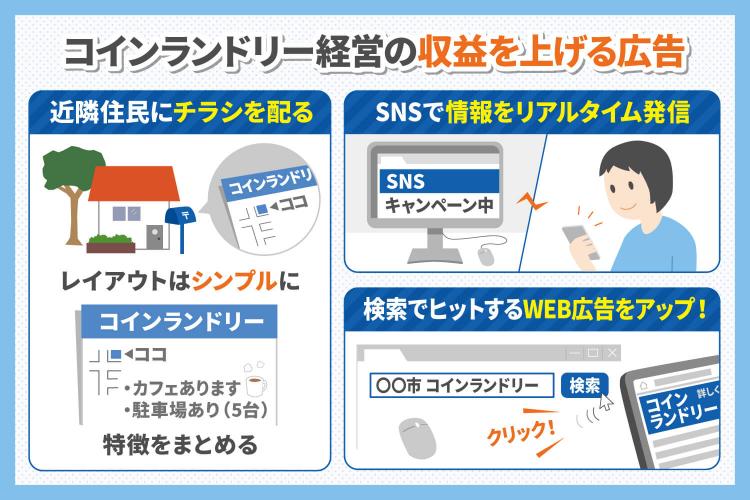コインランドリー経営の収益を上げる広告
