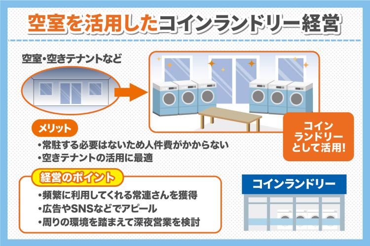 空室を活用したコインランドリー経営