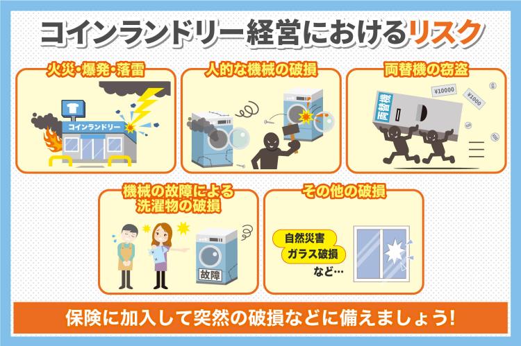 コインランドリー経営におけるリスク